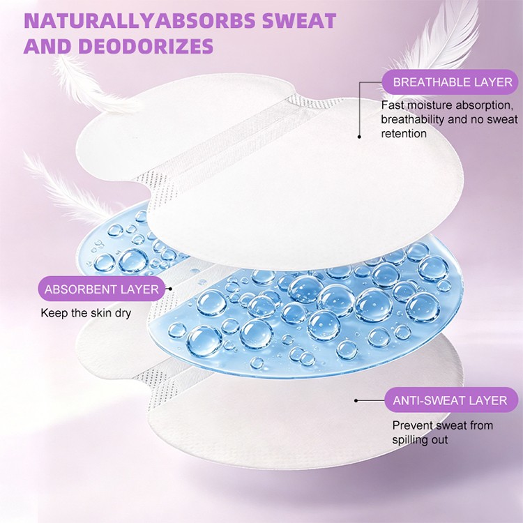 LMLTOP Non-woven Breathable Eco-Friendly Underarm Sweat Pads Absorbent Liners Anti-Armpit Stickers Skin Care Deodorant Y021