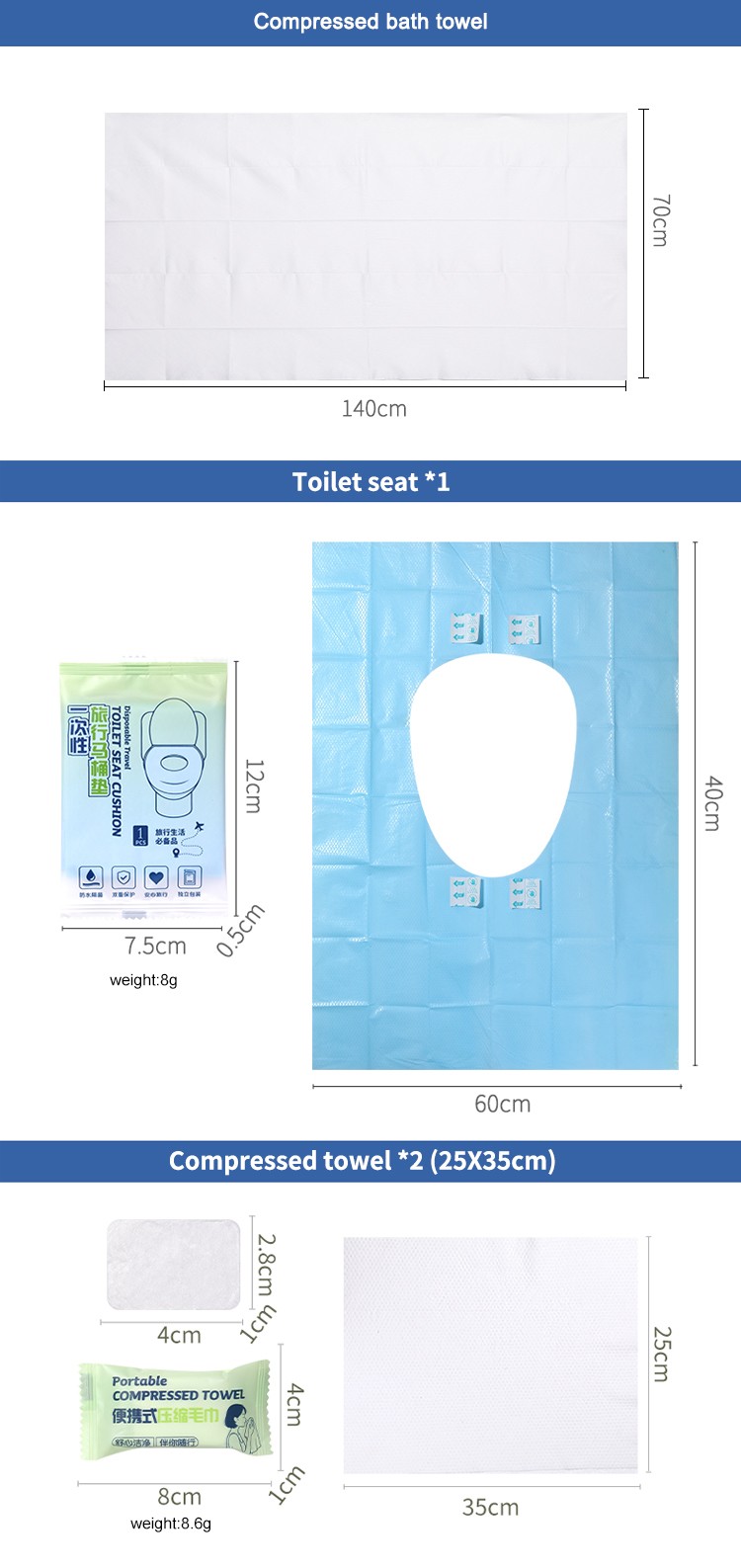 UUKKG 4pcs Hotel Travel Essentials Pearl pattern Non-woven Compressed Towel Bath Towel Toilet Cover Disposable Hygiene Kit SY784