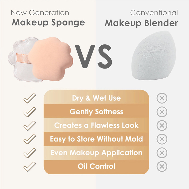 LMLTOP Natural Latex-Free Makeup Sponge Triangle Shape Marshmallow Beauty Puff Dry Wet Cosmetic Air Cushion JJF38