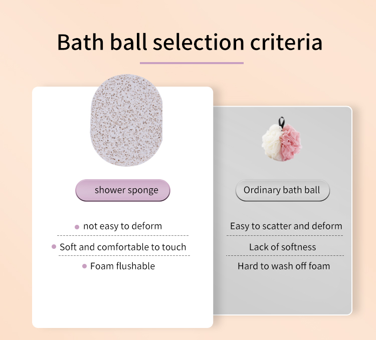 LMLTOP Hot selling Face Cleaning Sponge Eco Deep Cleansing Skin Renewal Reusable Compressed Cleansing Facial makeup Sponge B2064